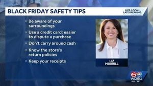 Americans Brace For Record Holiday Spending Amid Warnings