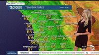 ABC 10News Pinpoint Weather with Weather Anchor Ava Kershner: Nice weekend before a warm-up!