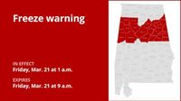 Freeze warning affecting Alabama Friday