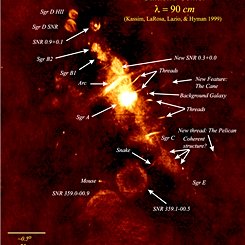 The Galactic Center - A Radio Mystery