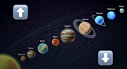 Uzayın altında ve üstünde ne var? Sadece karanlık bir boşluk mu?