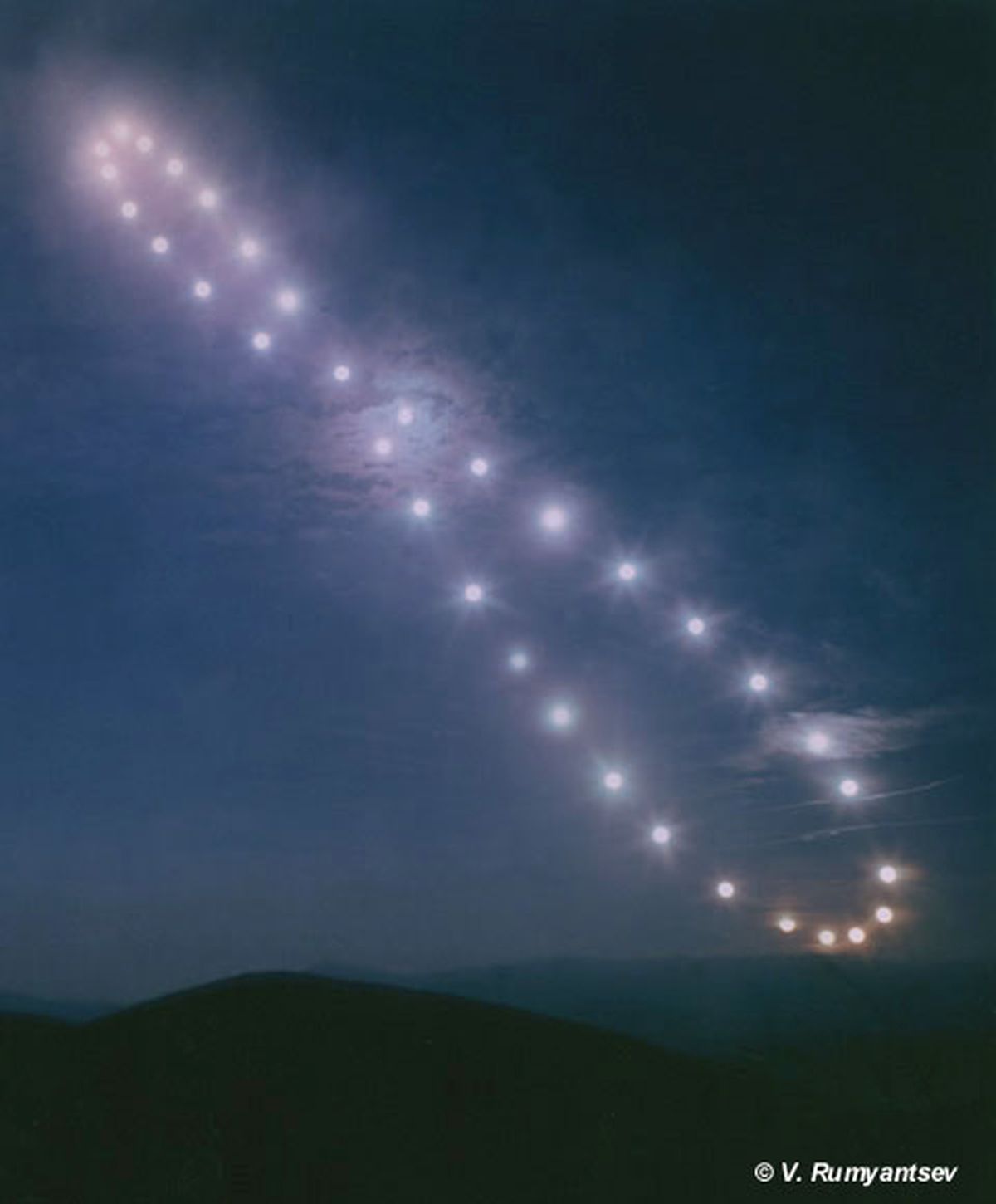 Analemma over Ukraine