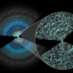 Evrenin Büyük Ölçekli Yapısı