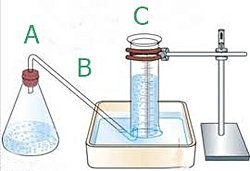 Gazların hacmi ölçüldüğünde neden farklı sonuç çıkıyor?