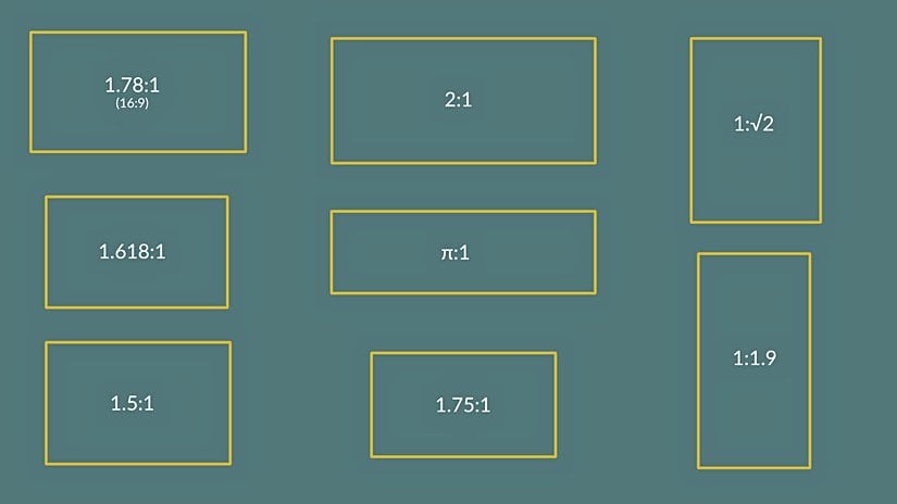 Bu oranı önceden bilmeniz mümkün müydü?
