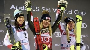 Thrilling World Cup Alpine Skiing Action Kicks Off Today