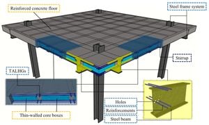 Hollow Composite Concrete Slabs Enhance Performance And Efficiency