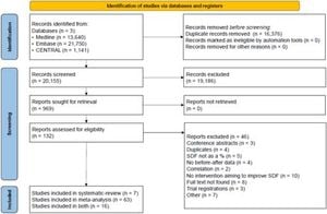 New Analysis Reveals Varicocelectomy Best For Sperm DNA Fragmentation