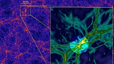 Tüm Galaksileri Birbirine Bağlayan Bir Ağ Keşfedildi!