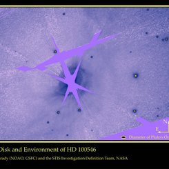 HD 100546'da Gezegen İnşası