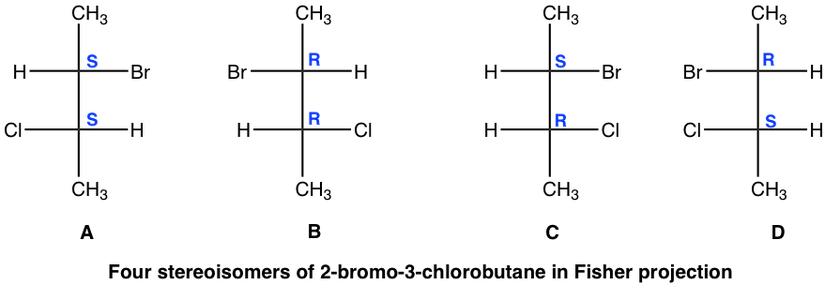 2-bromo-3-klorobütan molekülünün 4 stereoizomeri
