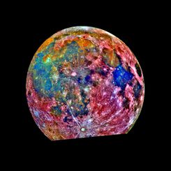 The Colorful Moon