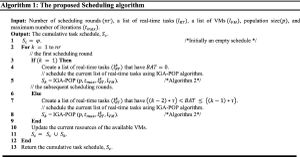 Optimizing IoT Workflow Scheduling For Energy Efficiency