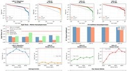 Evrenin İşlemcisi Isınıyor mu? Kütleçekimi Aslında Bir "Lag" Olabilir mi?
