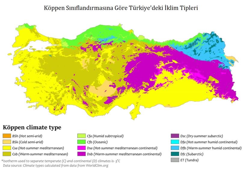 Köppen Sınıflandırmasına Göre İklimler