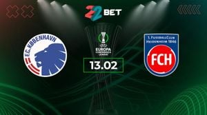 FC Copenhagen Faces Heidenheim In UEFA Clash