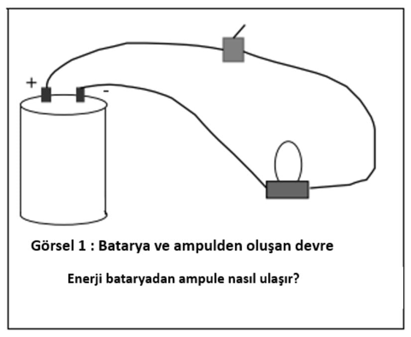 Görsel 1: Basit Devre