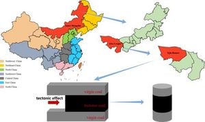 Understanding Vibration Frequencies In Tectonic Coal Assemblages