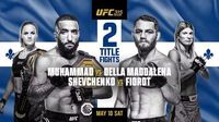 UFC 315: Muhammad vs. Della Maddalena Live Results