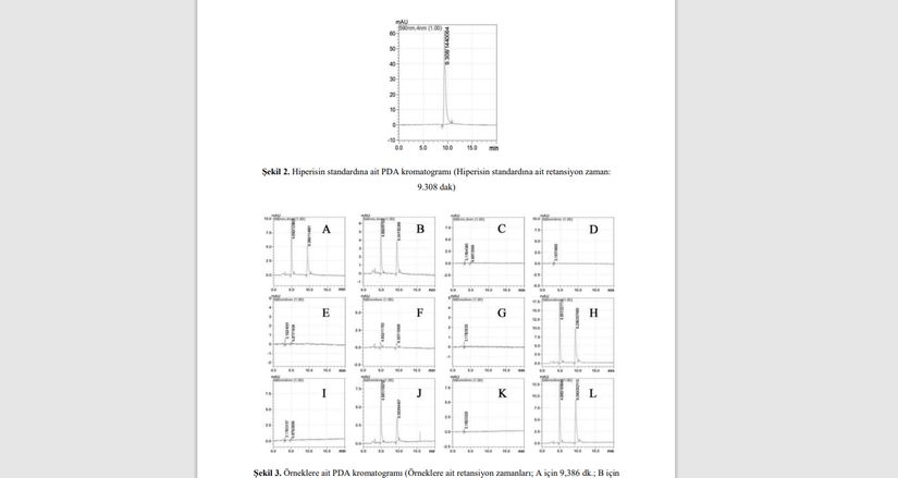 Hiperisin standardına ait PDA kromatogramı-Örneklere ait PDA kromatogramı