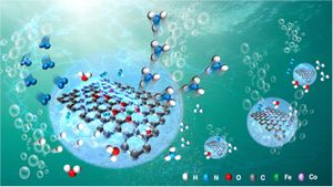 New Method Achieves Sustainable Ammonia Production From Pollutants