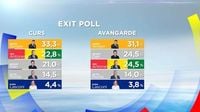 EuronewsRO