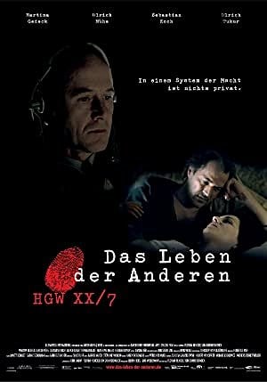 Başkalarının Hayatı