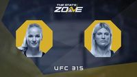 Valentina Shevchenko vs Manon Fiorot at UFC 315 | Preview & Prediction - The Stats Zone