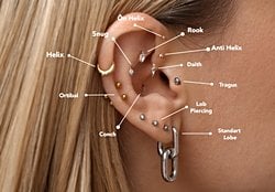 kulağa piercing deldirmek faydalı ya da zararlı mı?