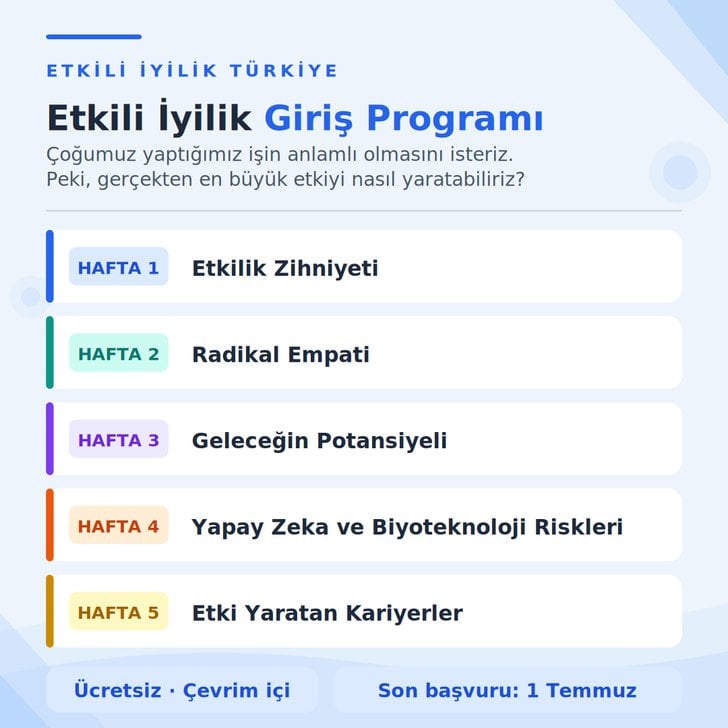Etkili İyilik (Effective Altruism) Okuma Grubu