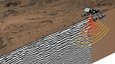 Perseverance, Mars'taki Jezero Krateri'nde Volkanik Faaliyetin İzlerini Keşfetti!