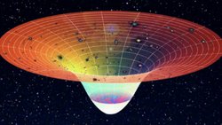 LAMBDA-CDM TEORİSİ