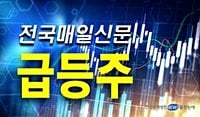 [특징주] 레인보우로보틱스, +24.12% 강세