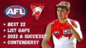 Sydney Swans Prepare For Major Comeback Season