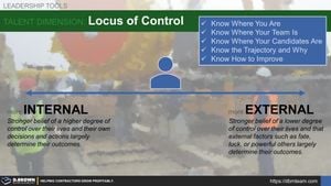 Study Links Health Locus Of Control To Anxiety And Depression