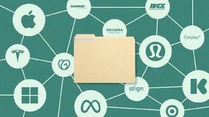 Tech Giants Drive Record Stock Market Rally