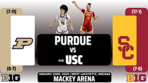 USC Men's Basketball Faces Tough Challenge Against No. 7 Purdue