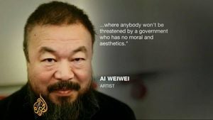 Ai Weiwei Denied Entry To Switzerland Amid Controversy