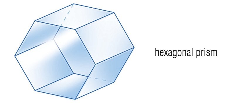 Altıgenler Prizması