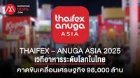 THAIFEX – ANUGA ASIA 2025 เวทีอาหารระดับโลกในไทย โอกาสสำคัญของผู้ประกอบการอาหาร