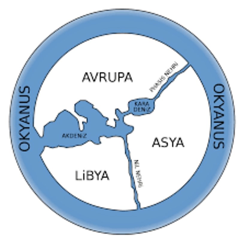Anaximandros'un Limana Astığı Dünya Haritası