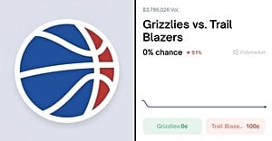 Trail Blazers Seek Redemption Against Grizzlies After Trade Deadline Shakeup