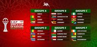 AFCON 2025: Complete schedule and the results of the matches - Sport News Africa
