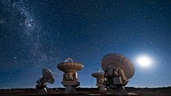 Teleskop Nedir, Çeşitleri Nelerdir?