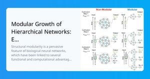 Network Structure Influences Strength Of Learned Neural Representations