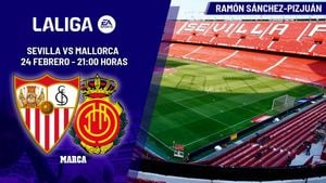 Sevilla Aims For Victory Against Mallorca This Weekend