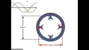 Revolutionizing Magnetic Sensing: A New Pulsed Vector Magnetometer