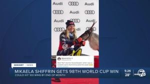 Mikaela Shiffrin Makes History With 100th World Cup Win