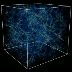 Simulating the Universe