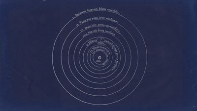 Geleceği Tahmin Etmek İçin Evrensel Bir İlke: Kopernik Prensibi ve Yaşam Süresi Denklemi